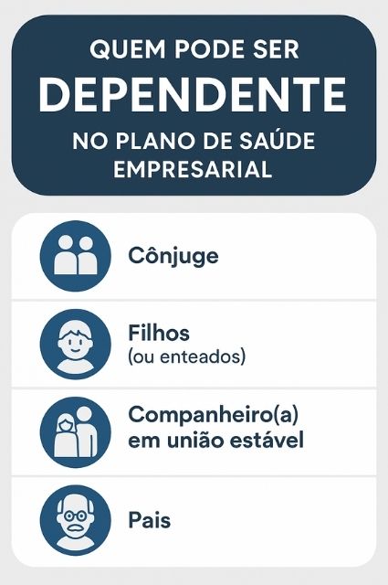 Quem pode ser dependente no plano de saúde empresarial (2)