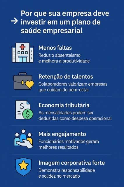 Vantagens de Oferecer um Plano de Saúde Empresarial